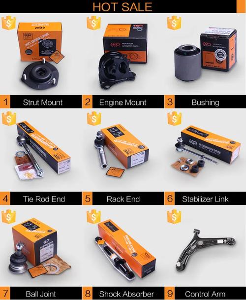 wholesale auto parts online